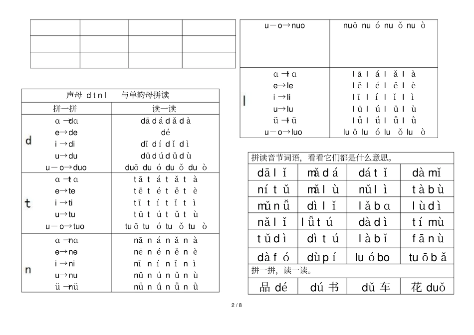 声母和单韵母拼读_第2页