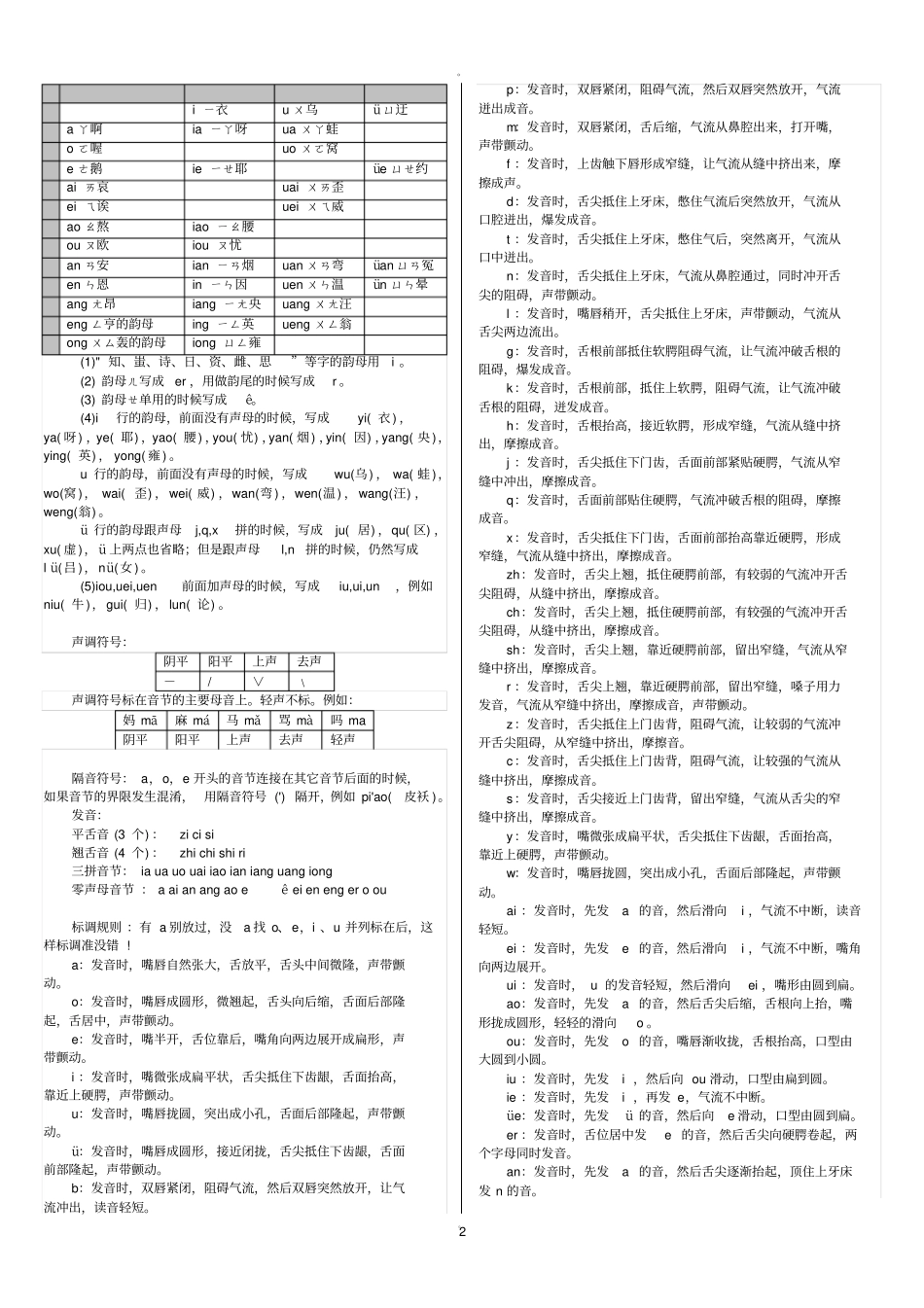 声母表和韵母表_第2页