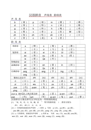 声母表韵母表及读音