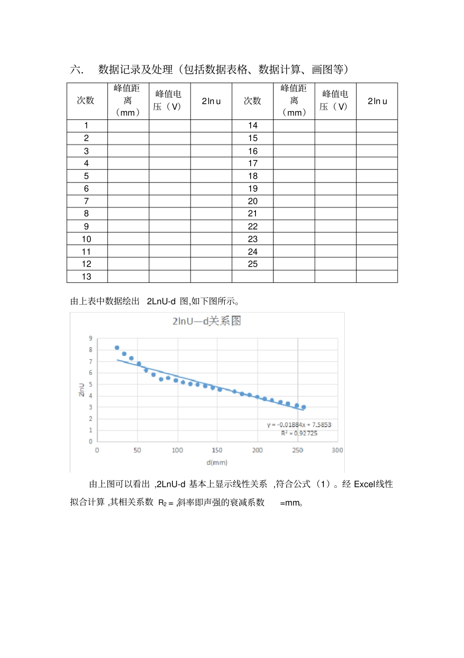 声波衰减系数的测定试验报告_第3页