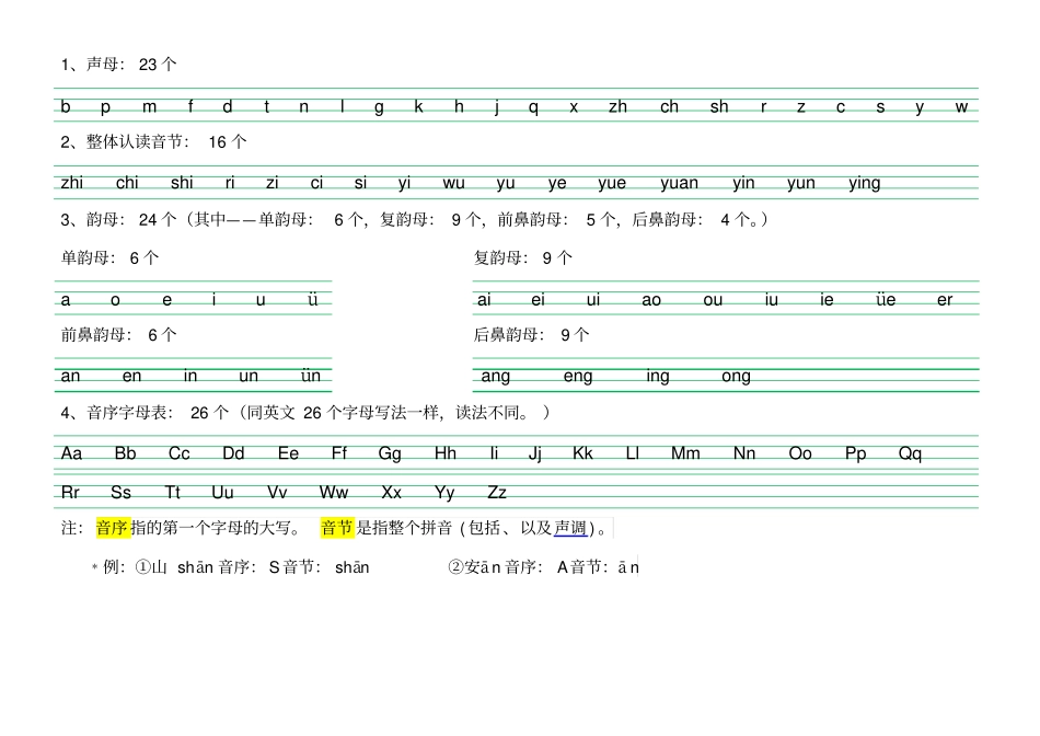声母韵母音序表_第1页