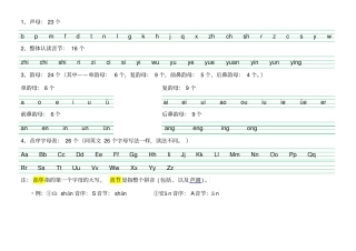 声母韵母音序表