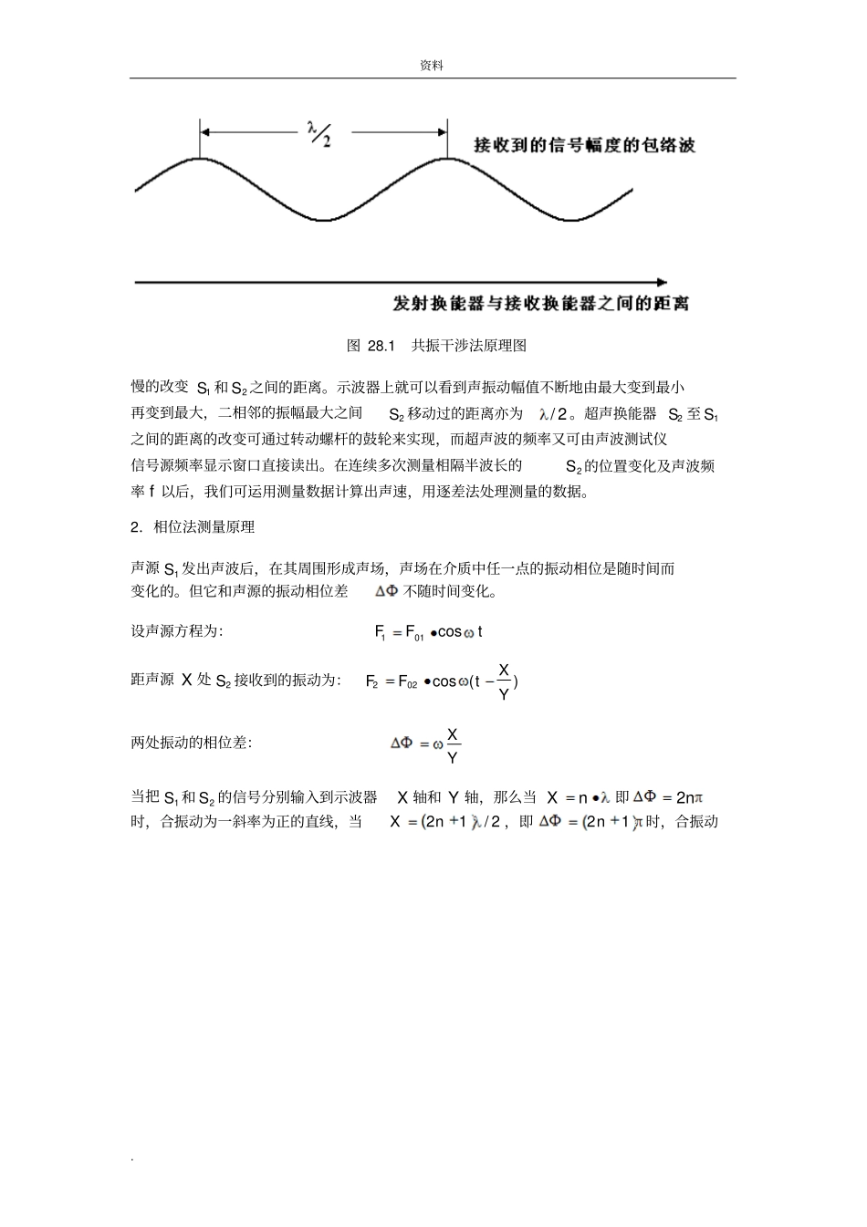 声速测定试验报告_第2页