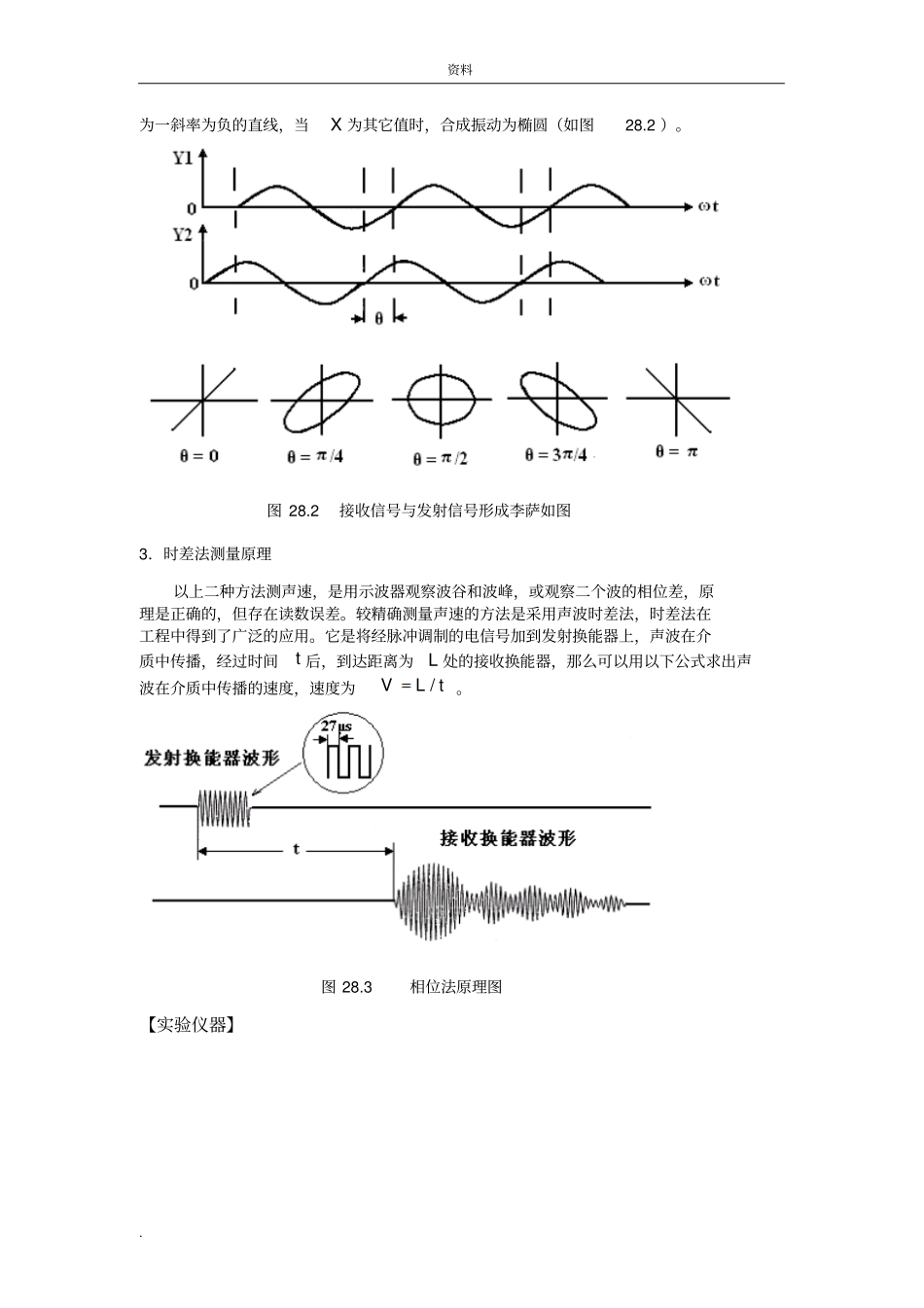 声速测定试验报告_第3页