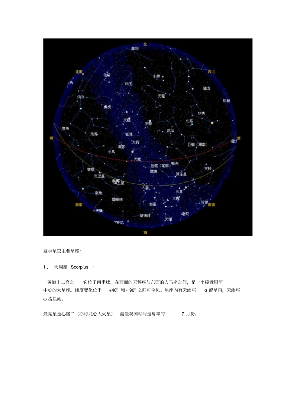 夏季星空图及主要星座简介_第2页
