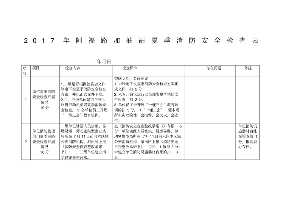 夏季消防安全检查表_第1页
