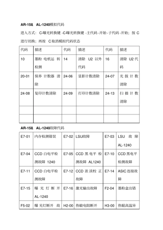 夏普数码复印机故障代码及常用维修代码
