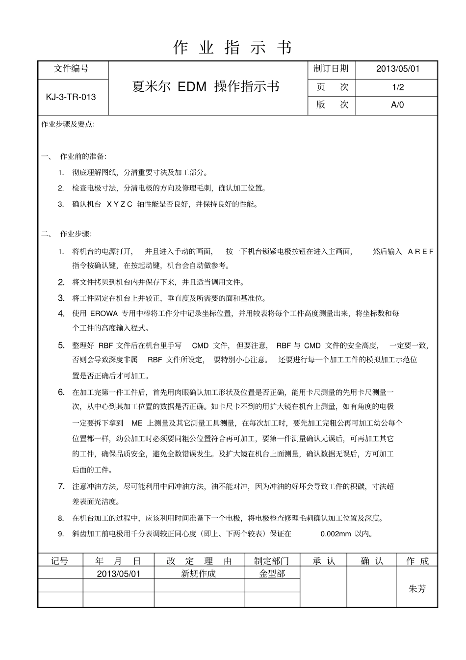 夏米尔EDM的操作方法1_第1页