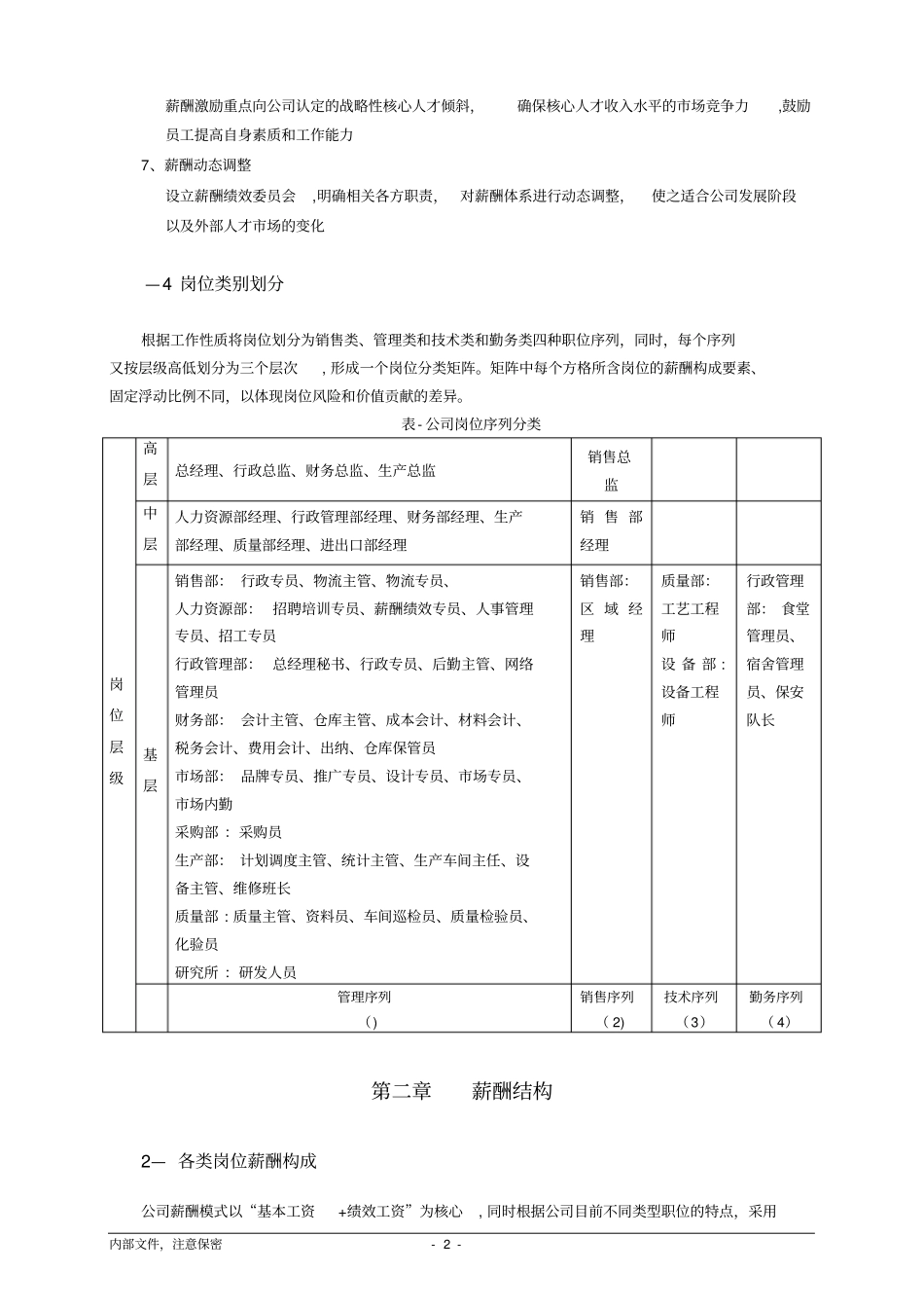 外企薪酬制度_第2页