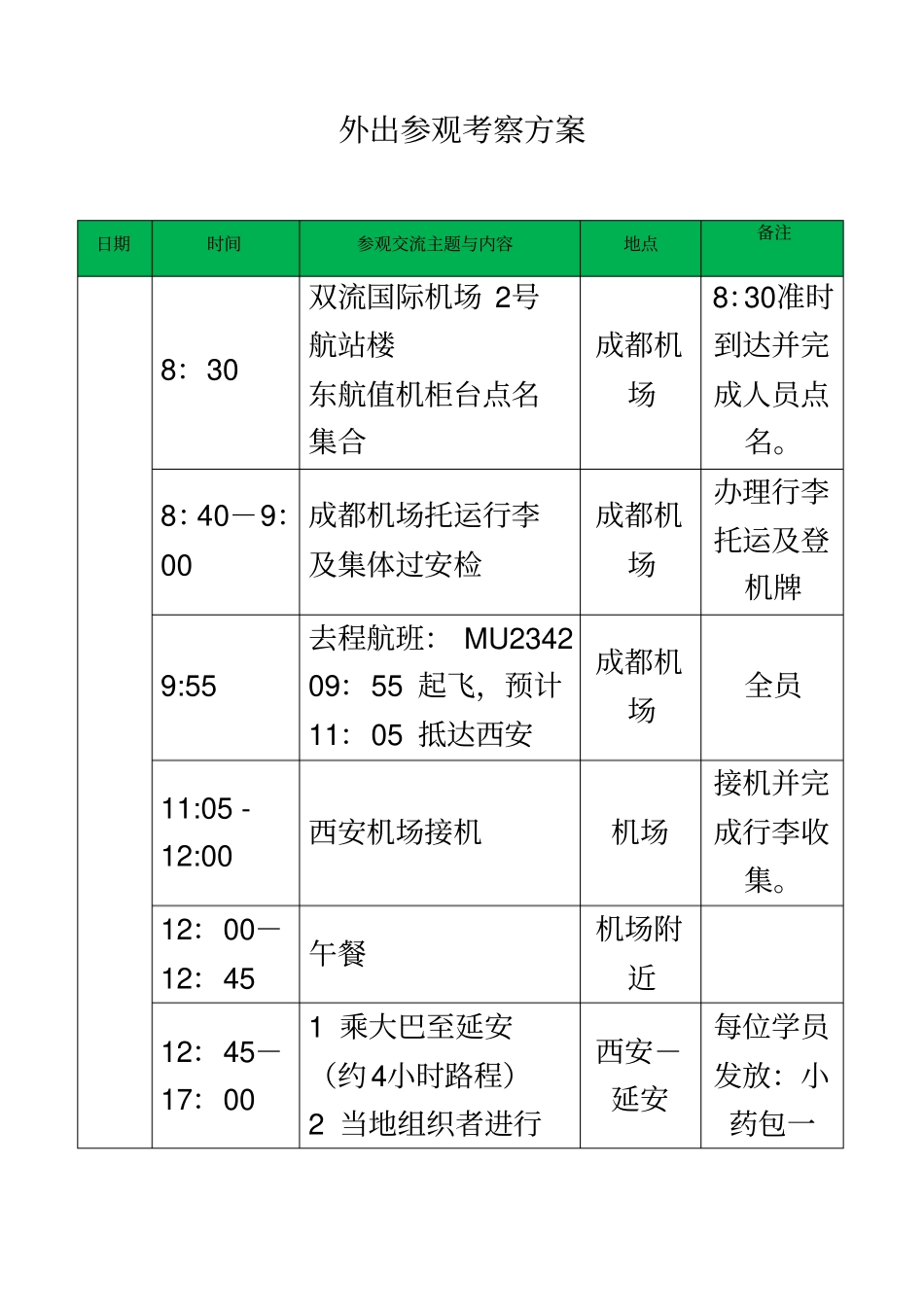 外出参观考察方案_第2页
