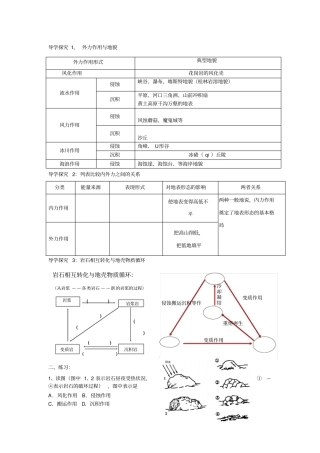 外力作用主要知识点