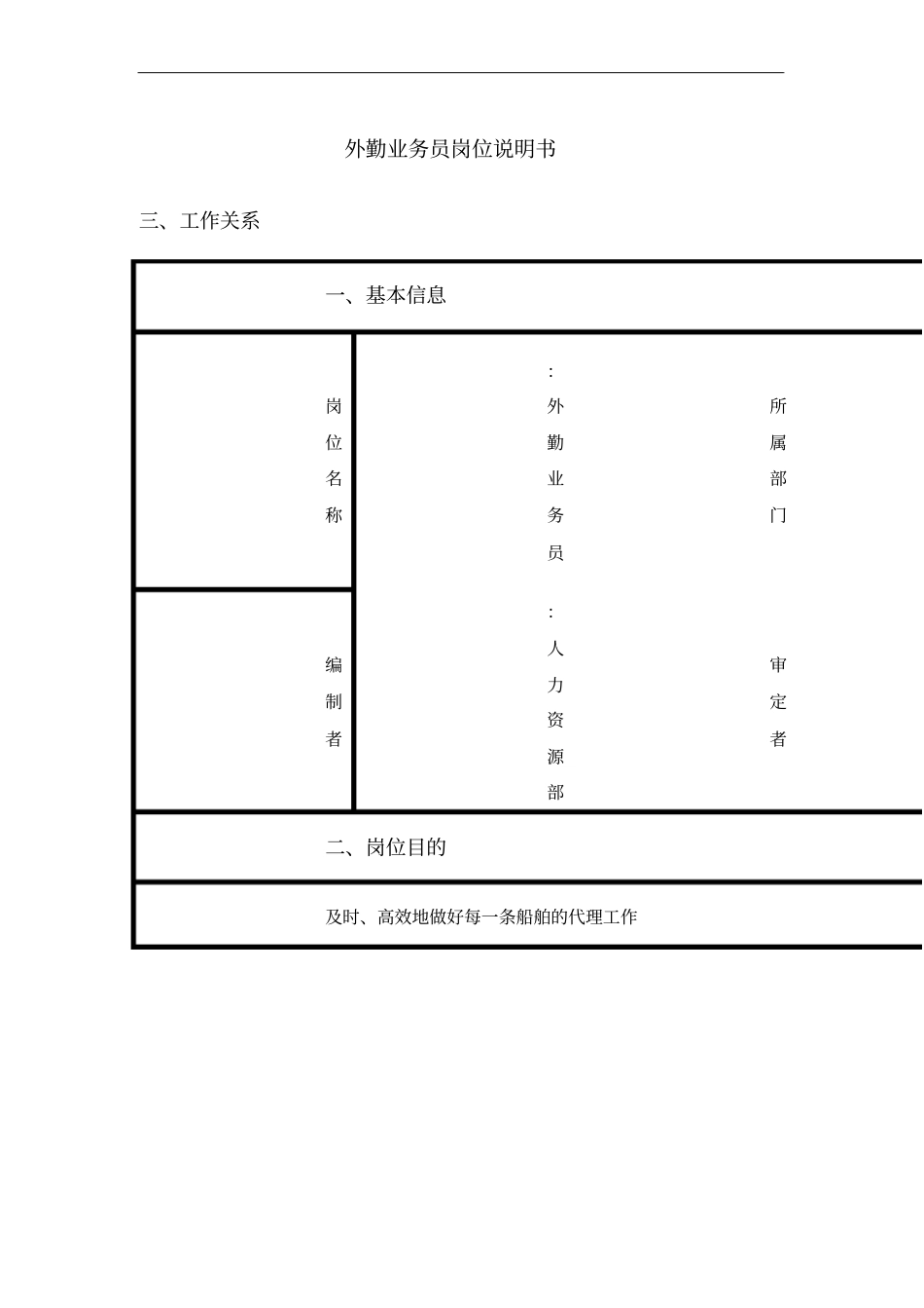 外勤业务员岗位职责_第1页