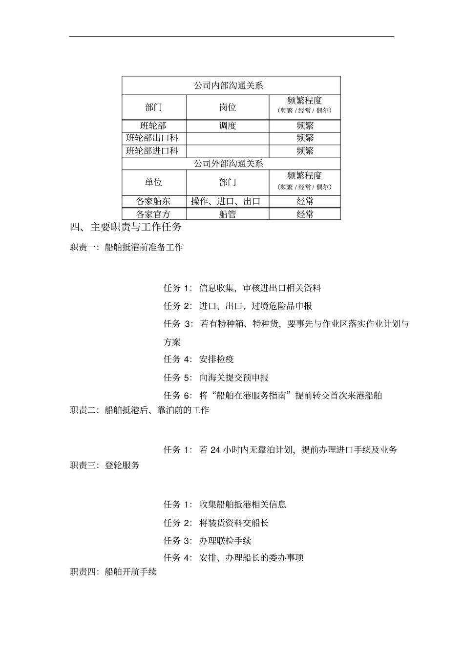 外勤业务员岗位职责_第3页