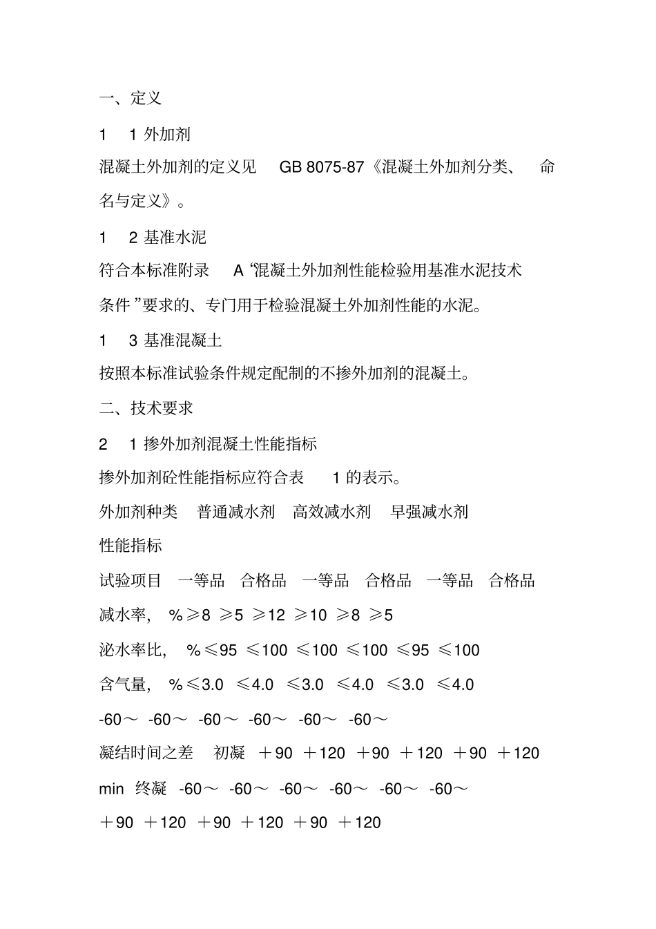 外加剂试验方法_第1页