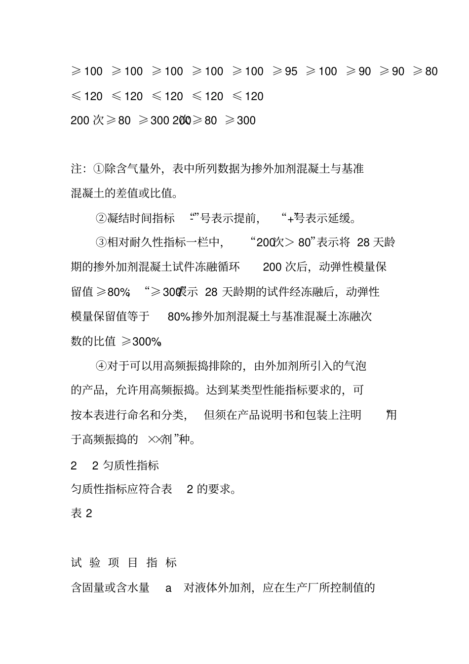 外加剂试验方法_第3页
