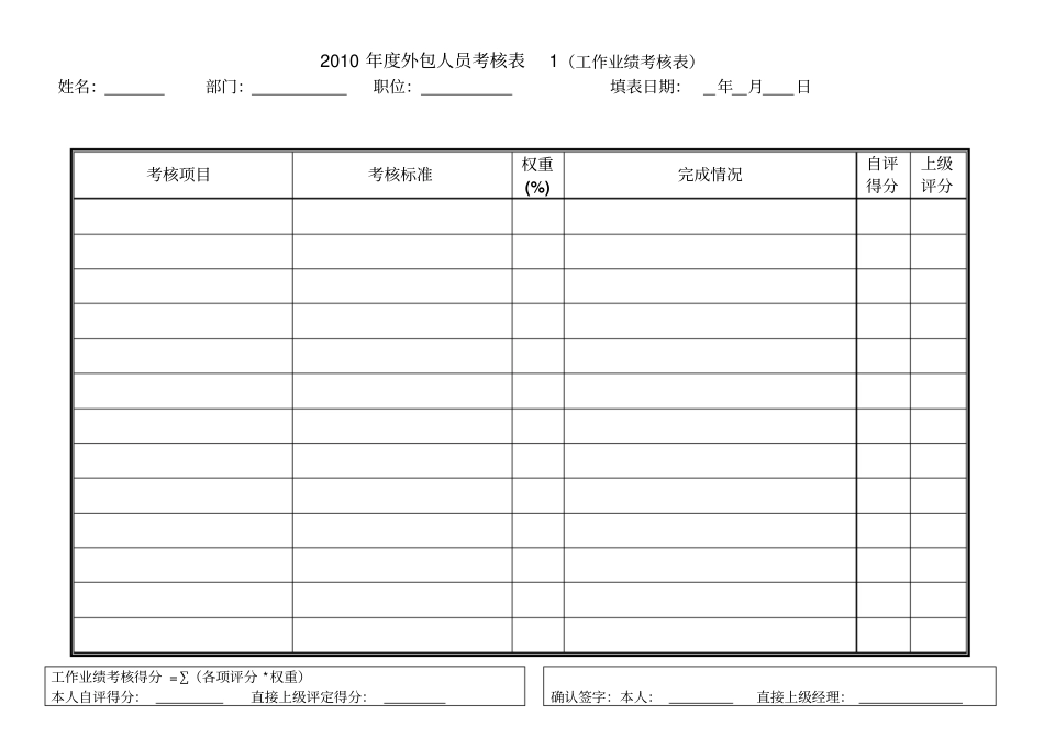 外包人员考核表_第1页
