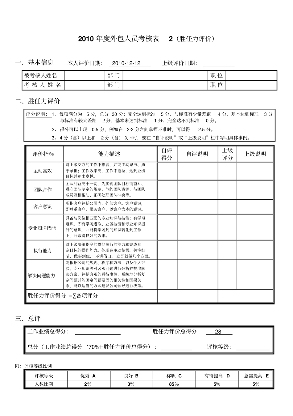 外包人员考核表_第3页