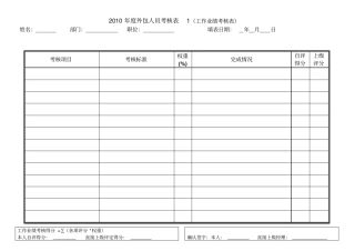 外包人员考核表