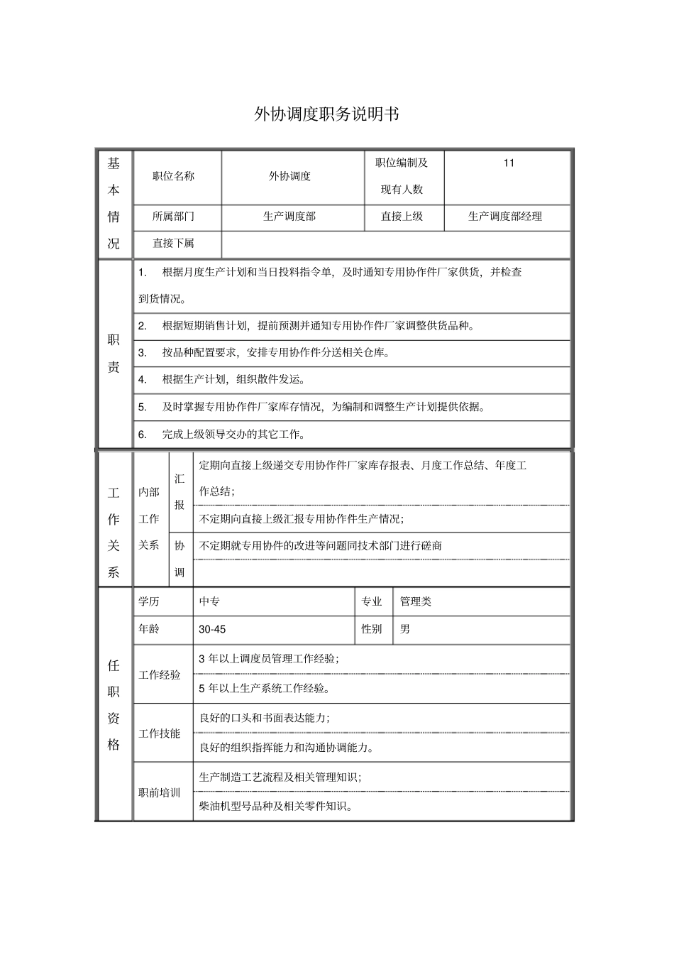 外协调度职务说明书_第1页