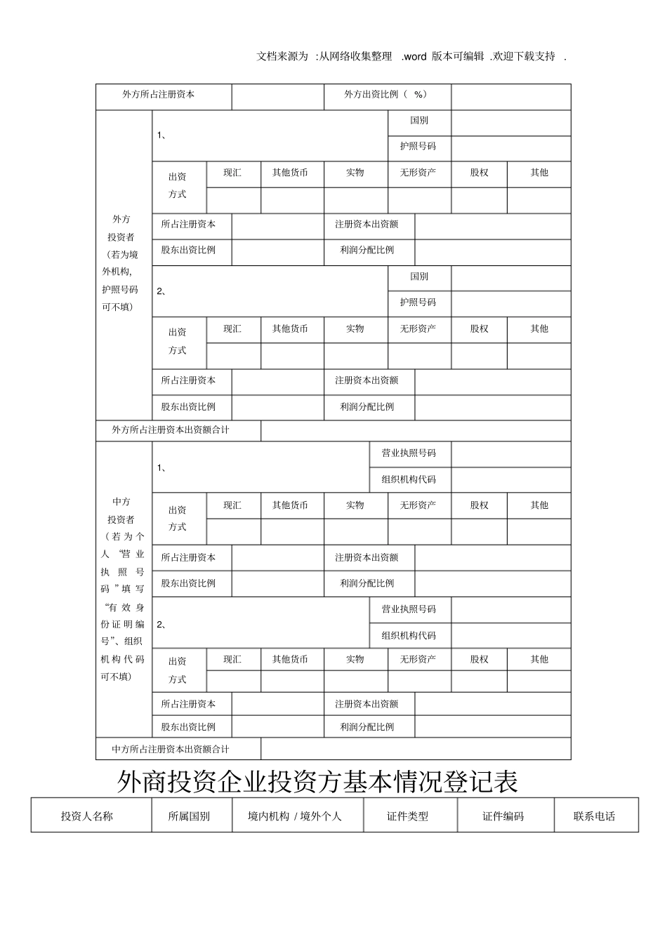 外商投资企业外汇登记申请书新设类_第2页