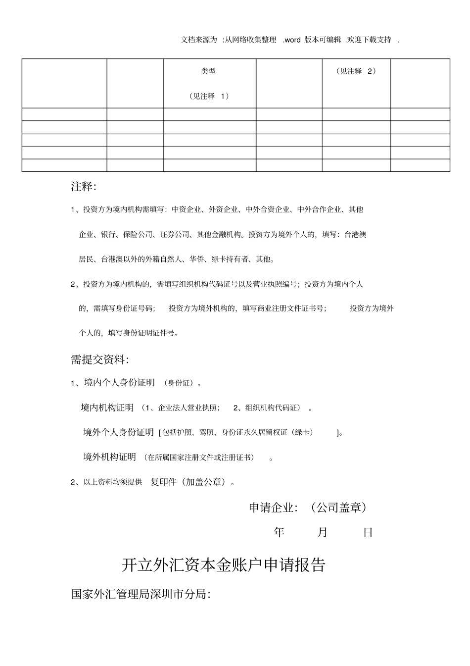 外商投资企业外汇登记申请书新设类_第3页