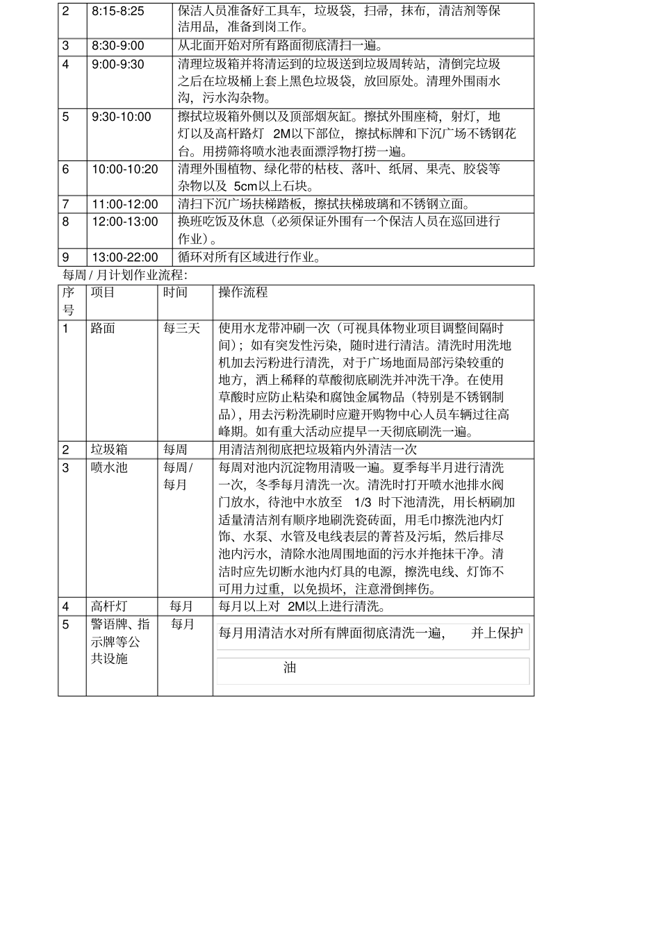 外围保洁标准作业流程_第2页