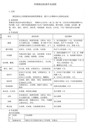 外围保洁标准作业流程