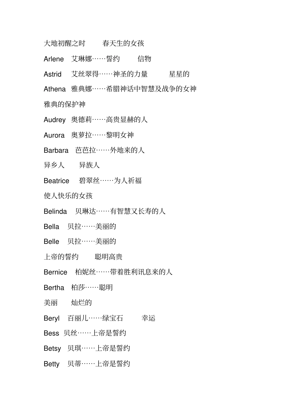 外国女名大全_第2页