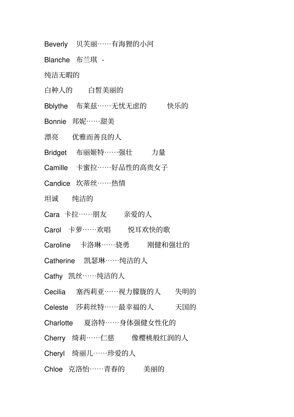 外国女名大全_第3页