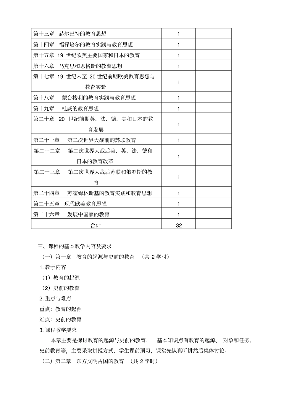 外国教育史教学大纲_第2页