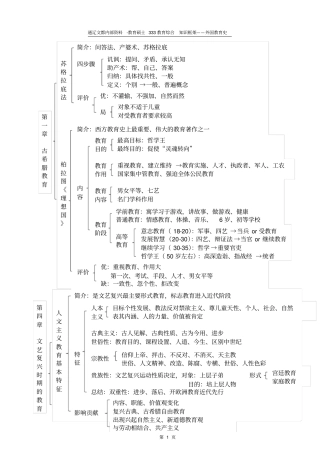 外国教育史知识框架-总