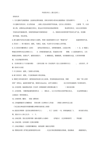 外国美术史重点