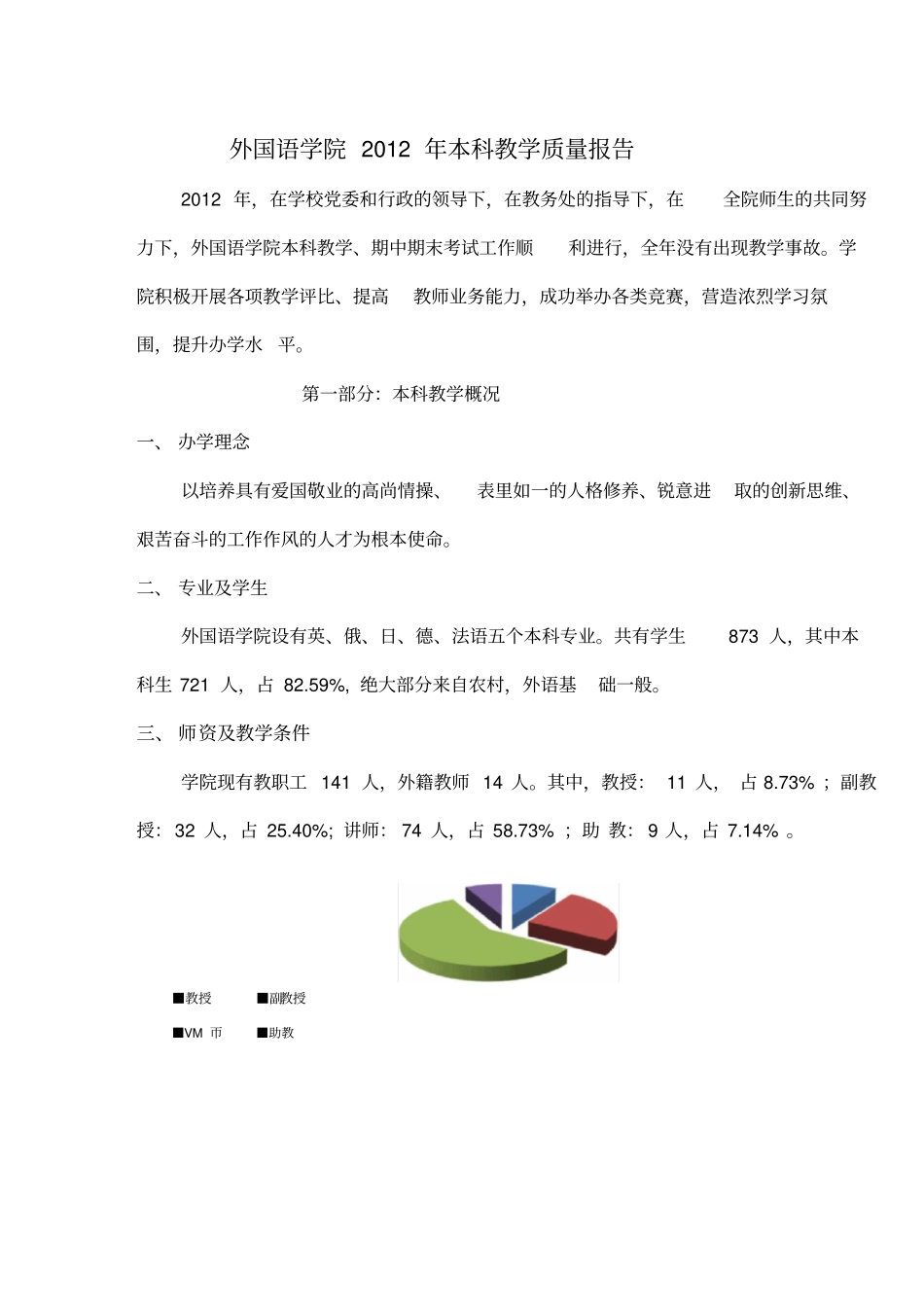 外国语学院本科教学质量报告_第1页