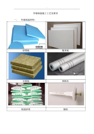 外墙保温施工工艺及要求