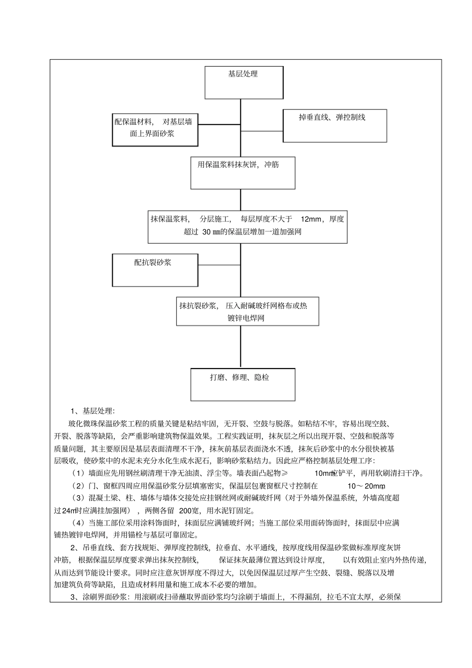 外墙保温砂浆技术交底记录_第2页