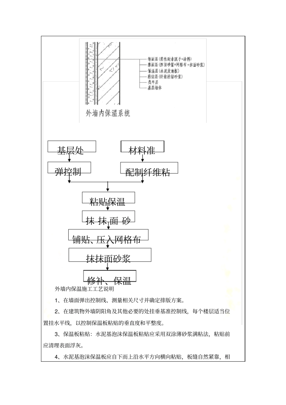 外墙内保温技术交底_第3页