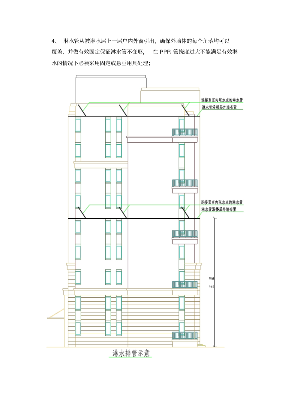 外墙及门窗淋水试验方法_第3页
