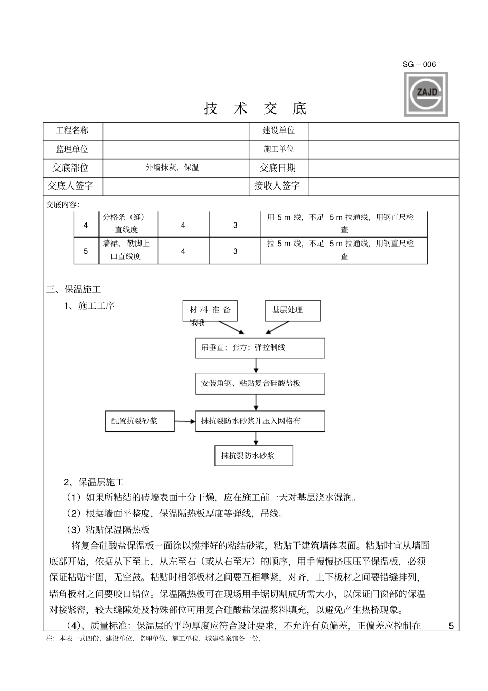 外墙复合硅酸盐板保温技术交底_第2页