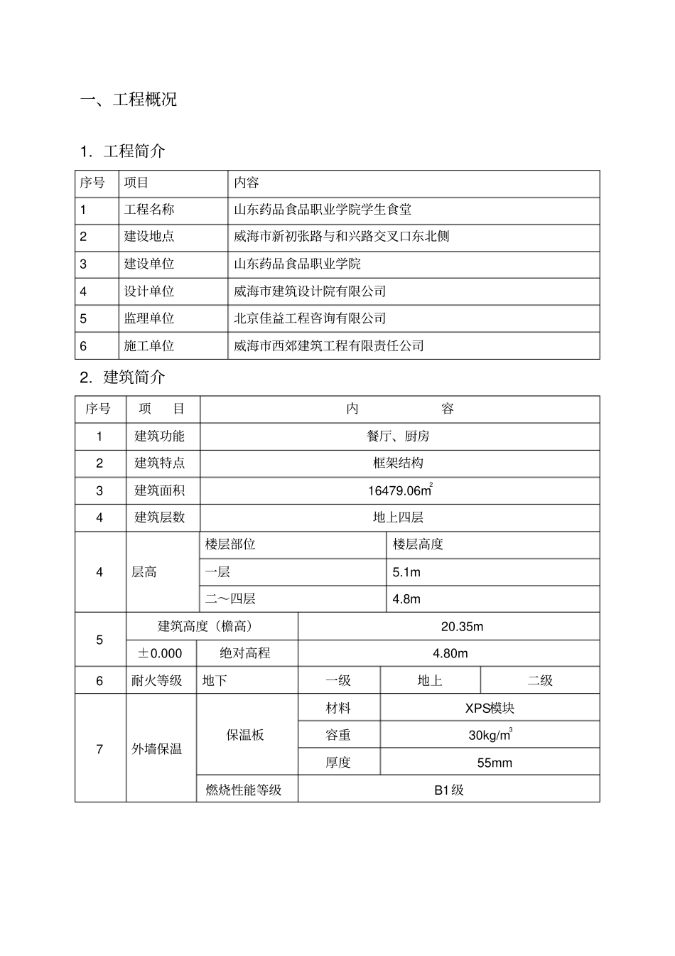 外墙外保温结构一体化施工方案_第2页