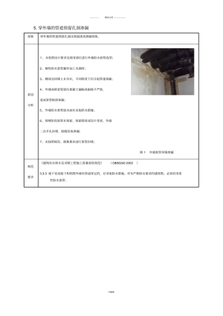外墙套管渗漏处理措施