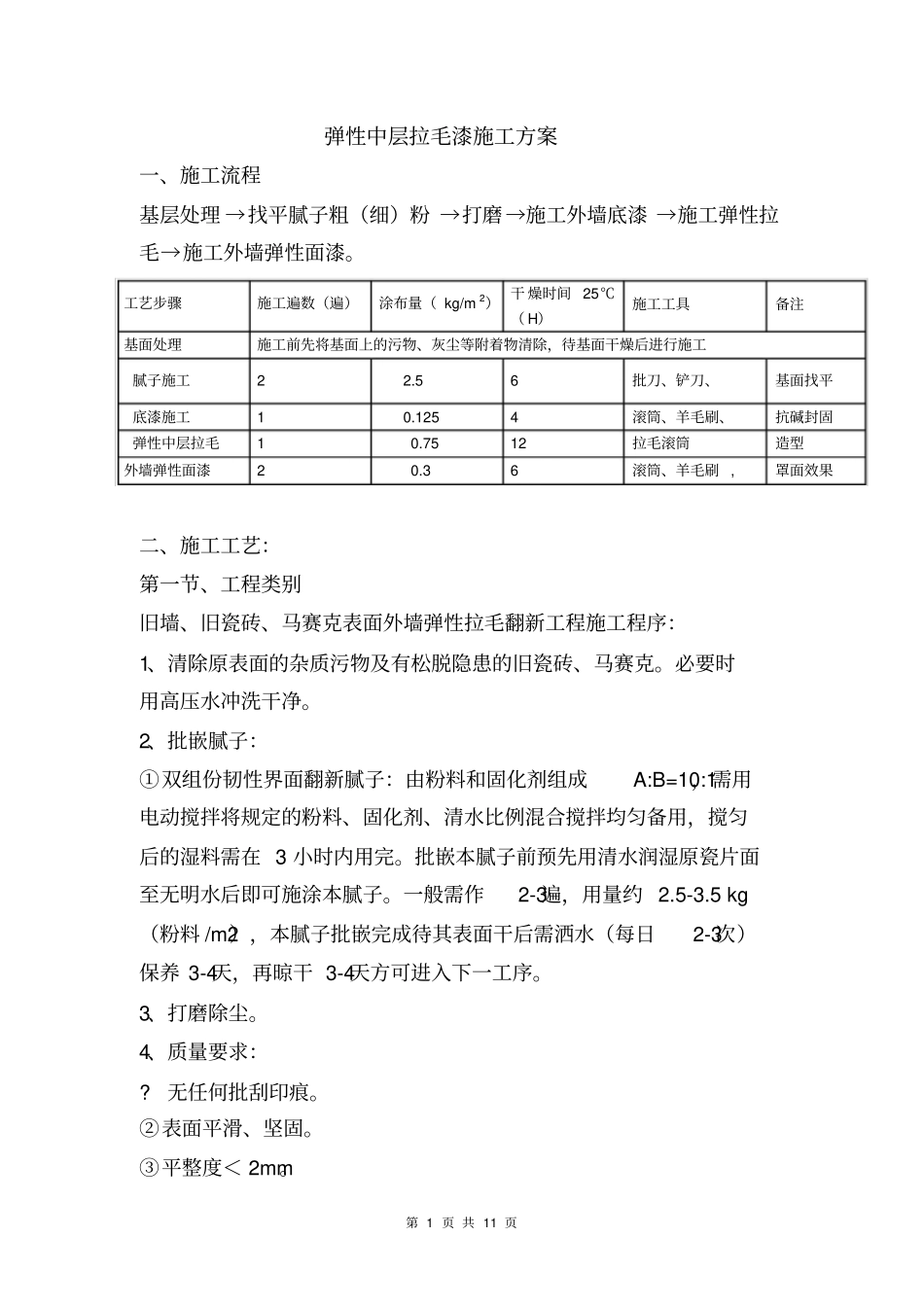 外墙弹性拉毛漆施工方案_第1页