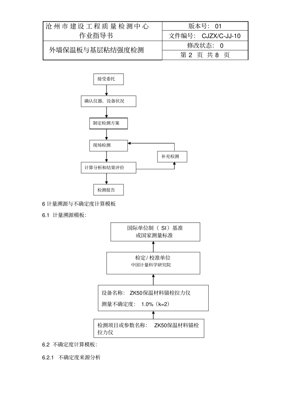 外墙板及基层粘结强度检测作业指导书-010_第2页
