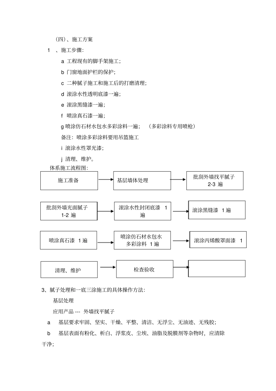 外墙水包水多彩涂料施工工艺-真石漆打底_第3页