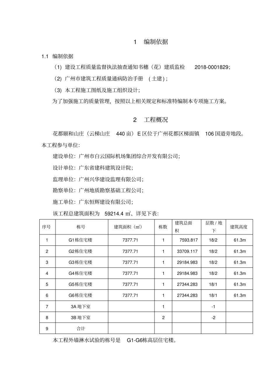 外墙淋水试验专项施工方案1_第2页