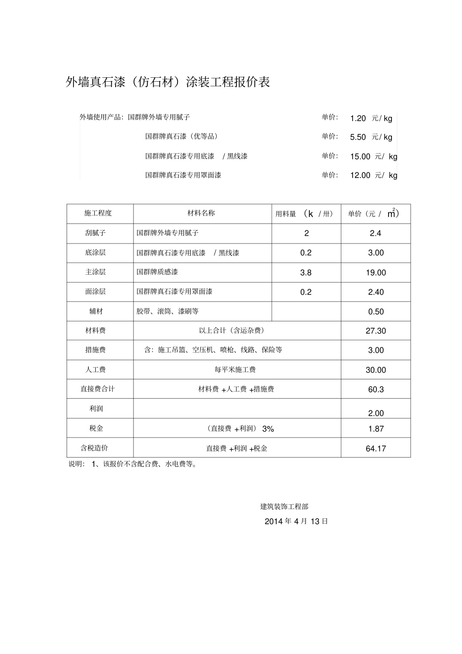外墙真石漆工程报价表_第1页