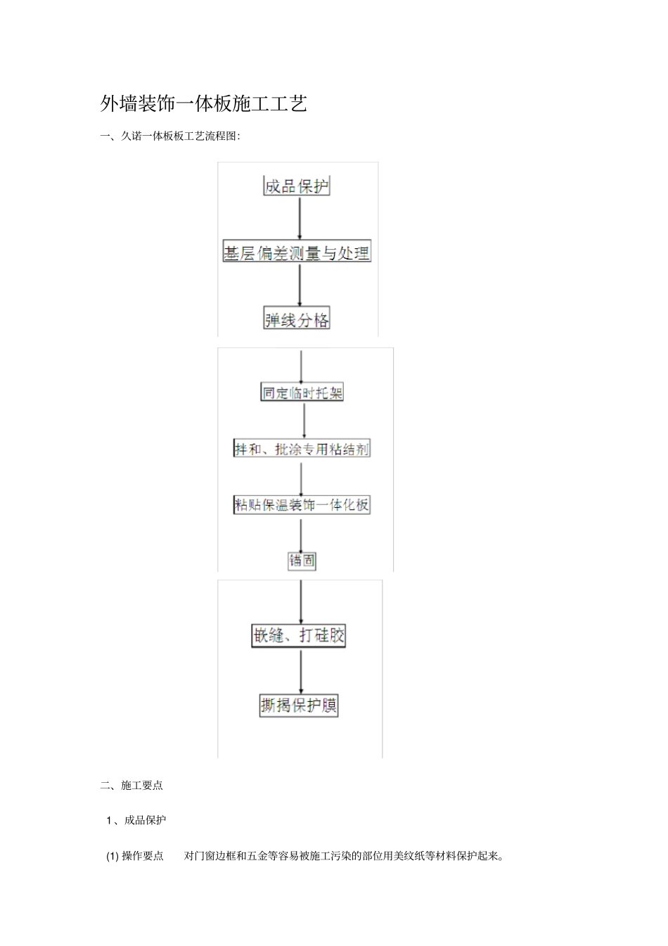 外墙装饰一体板施工工艺_第1页