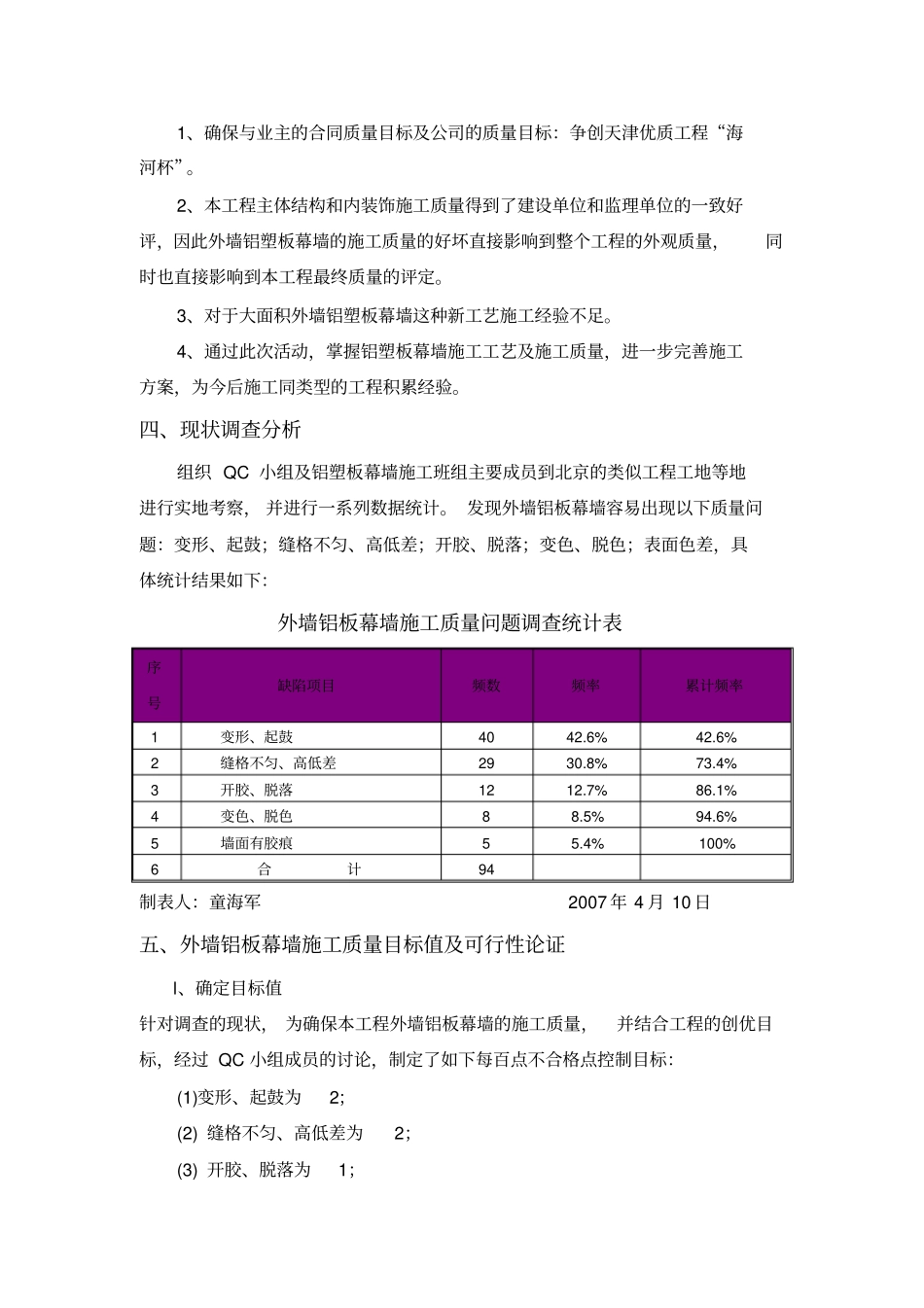 外墙铝板幕墙施工质量控制_第2页