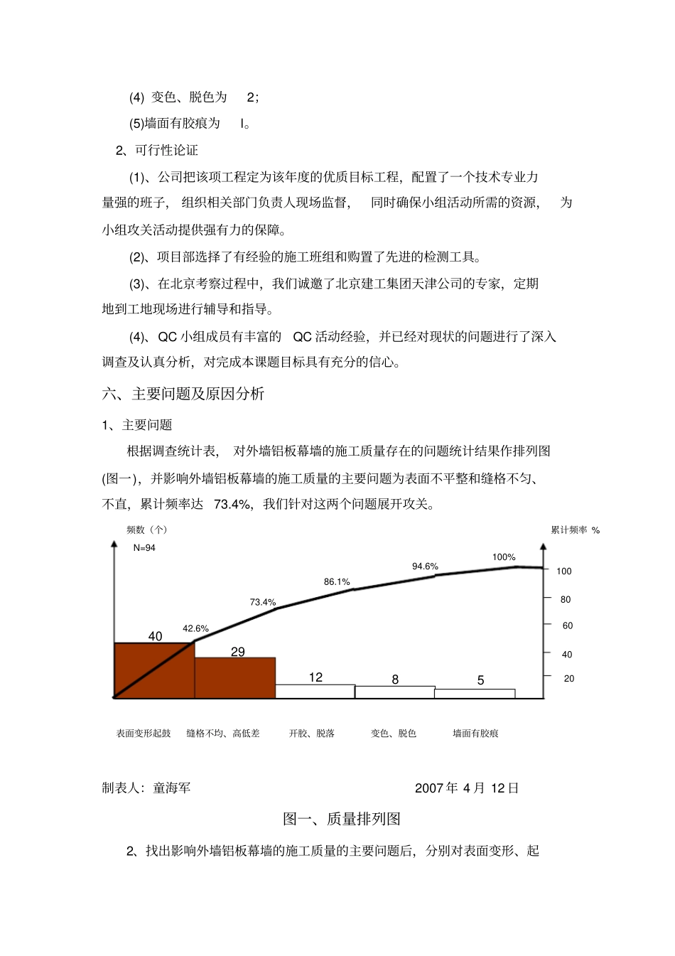 外墙铝板幕墙施工质量控制_第3页