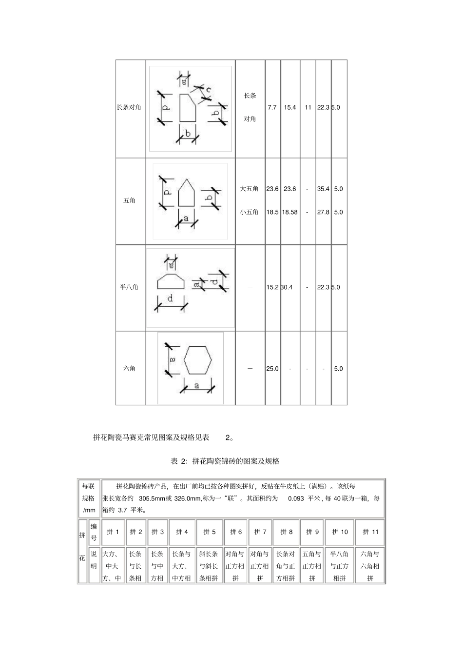外墙马赛克饰面做法重点讲义资料_第3页