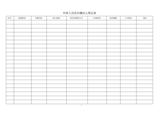 外来人员及车辆出入登记表